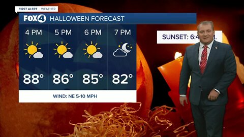 FORECAST: Sunny and warm weekend on the way