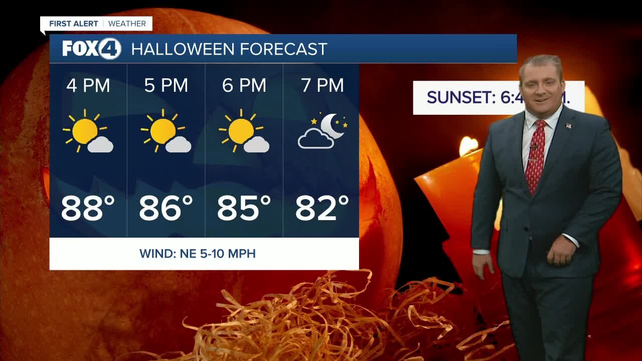 FORECAST: Sunny and warm weekend on the way