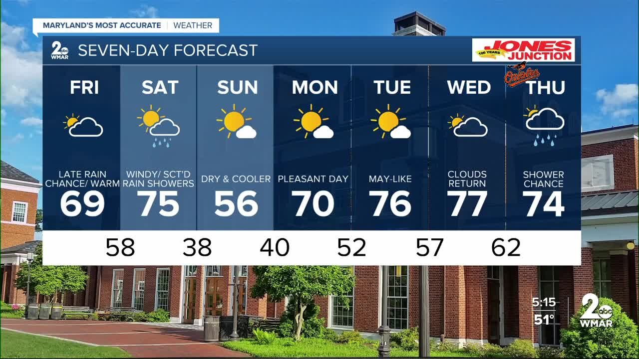 WMAR-2 News Ally Blake Thursday weather