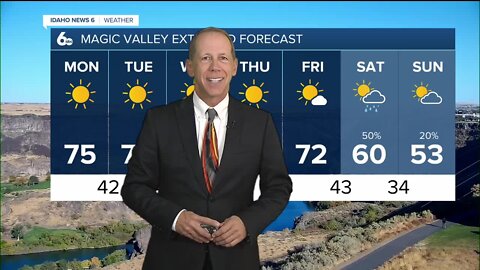 Scott Dorval's Idaho News 6 Forecast - Sunday 10/16/22