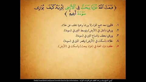 45 ‏‏الربع الخامس والأربعون واتل عليهم نبأ ابني آدم