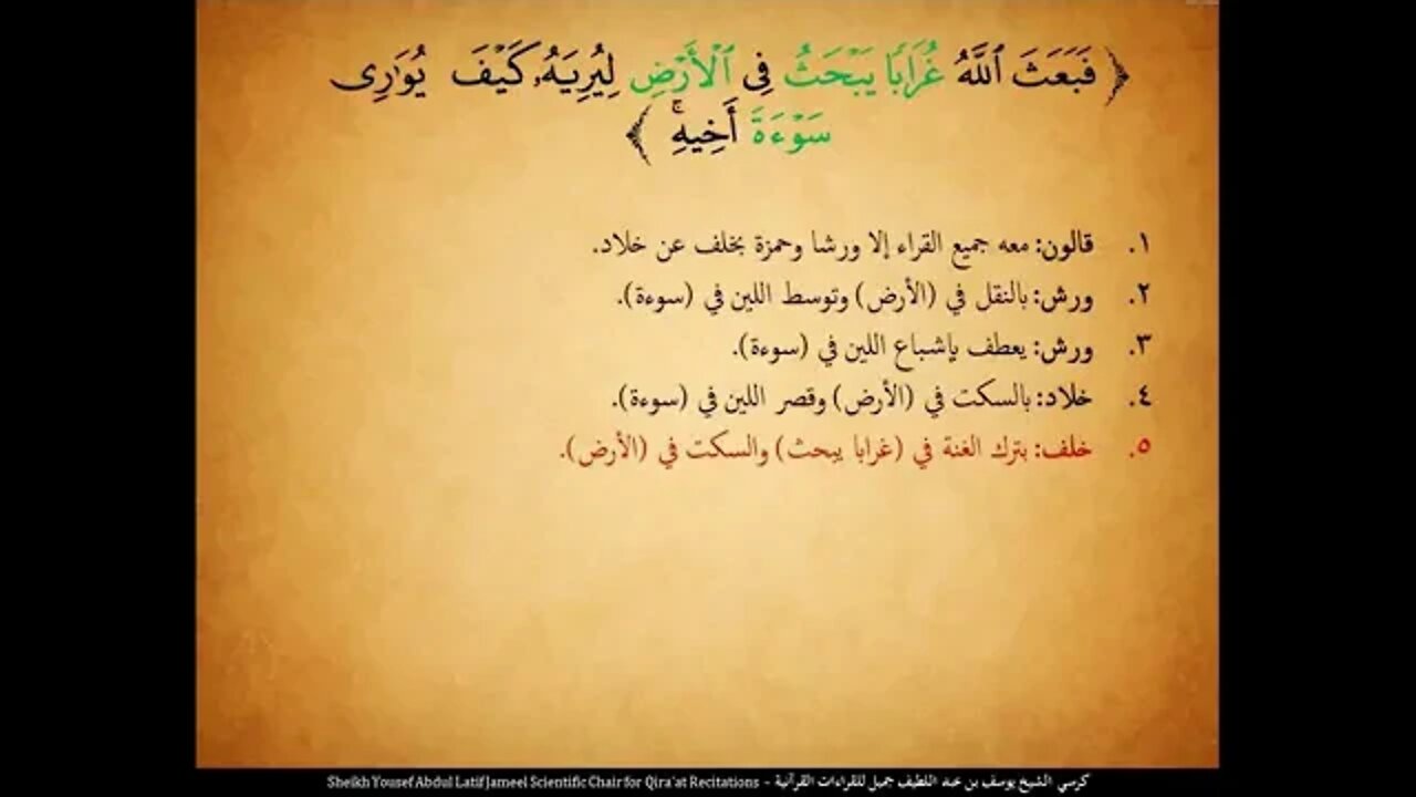 45 ‏‏الربع الخامس والأربعون واتل عليهم نبأ ابني آدم