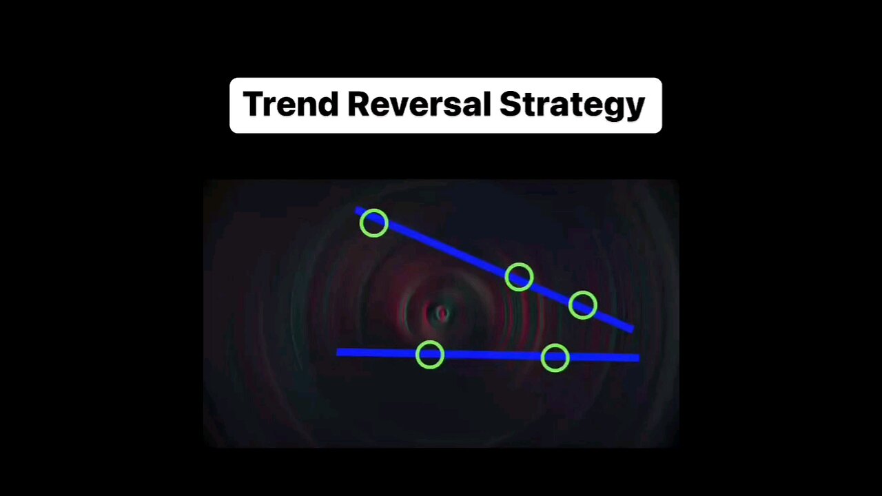 Trend Reversal Strategy,