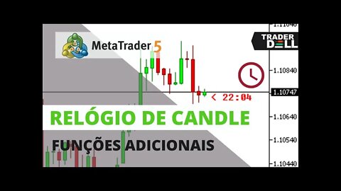 COMO COLOCAR RELÓGIO CANDLE - TEMPO NA VELA META TRADER PLATAFORMA PARA DAY TRADE PASSO Á PASSO