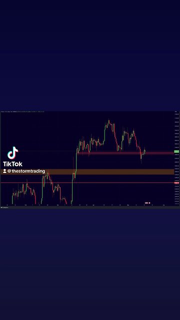 Will this #Bitcoin support hold?🚨