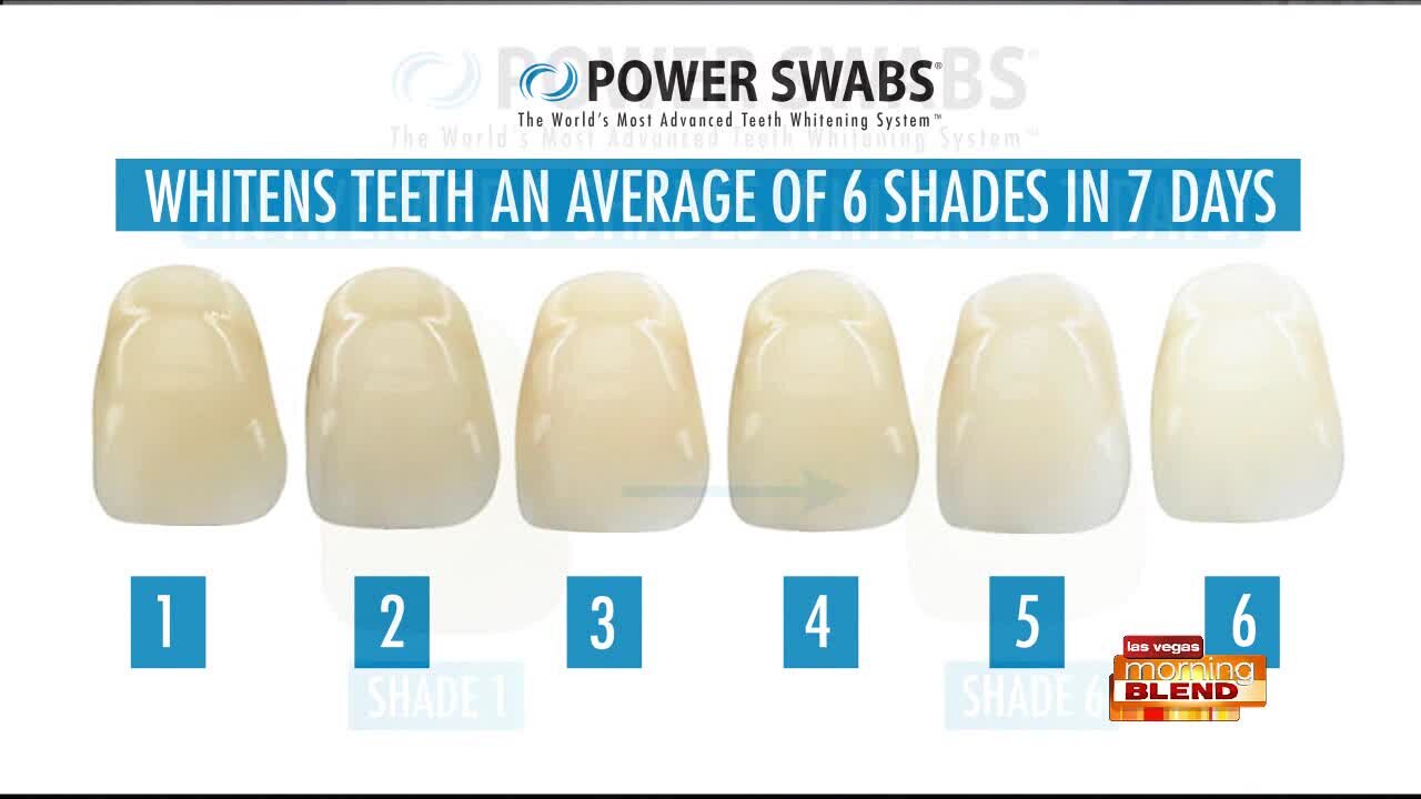 Whiten Your Teeth In Minutes
