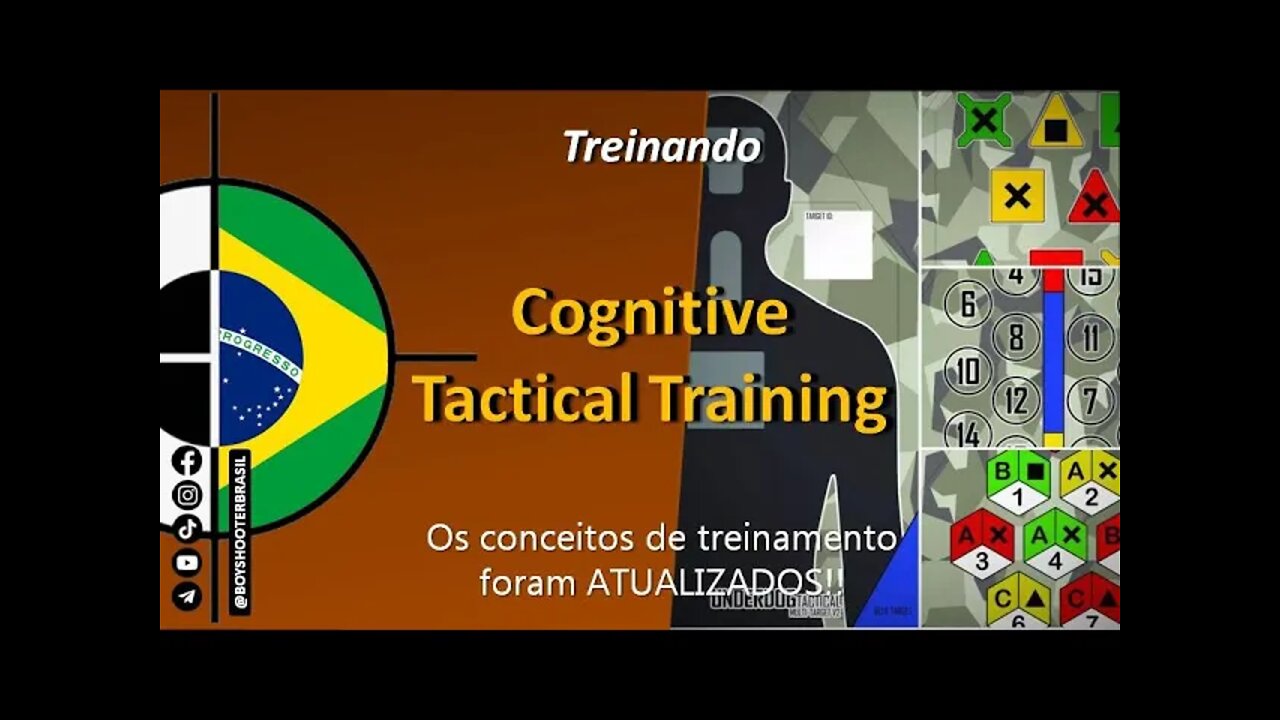 Treinamento COGNITIVO - Cognitive Tactical Training