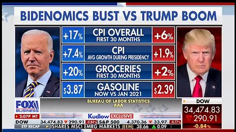 Kudlow Lays Out the Trump Boom Vs Biden Bust