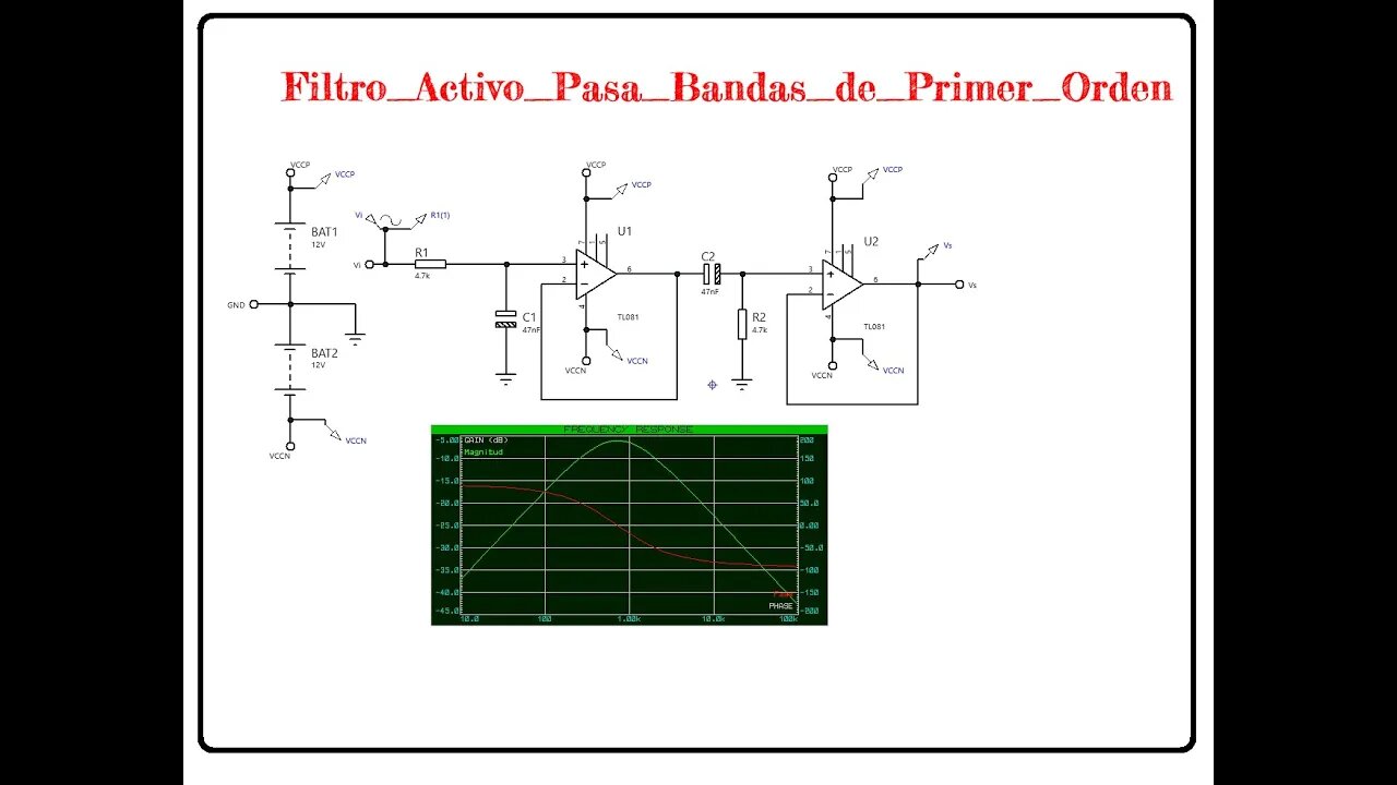 Actividad 2022. Filtro activo pasa bandas de primer orden sin ganancia usando un TL081