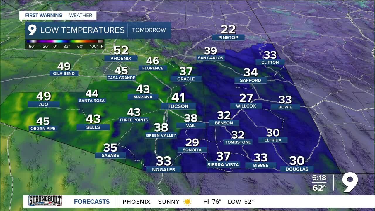 Chilly nights and warm days as we move through the week