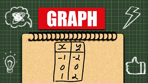 Plotting a linear graph from a table of values