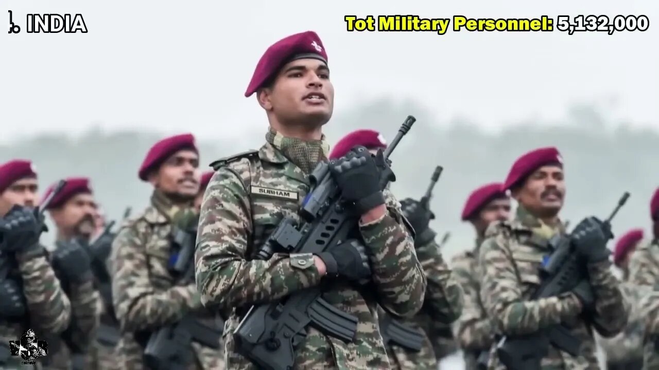 Top 10 MILITARIES IN THE WORLD