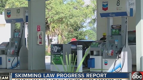 Florida's new skimming law, is it working?