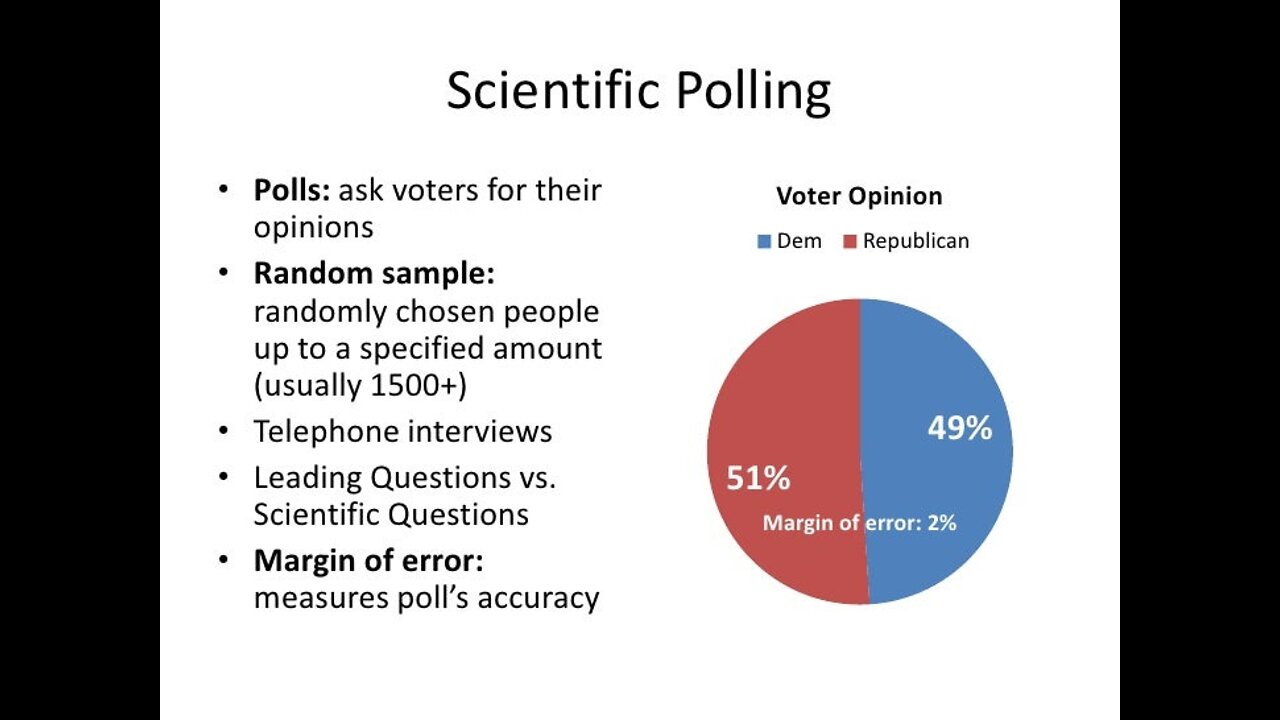 This Week in Satire: The Science Magically Changes Alongside Polling Data