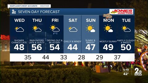 WMAR-2 News Ally Blake Tuesday forecast