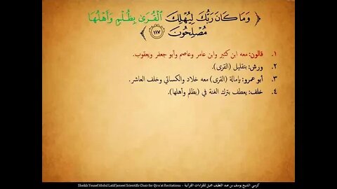 94 ‏‏الربع الرابع والتسعون وأما الذين سعدوا