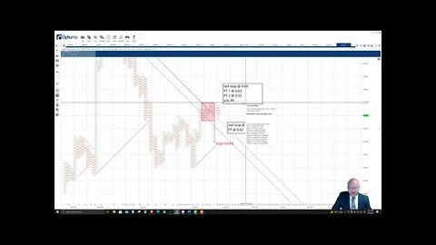 Ripple (XRP) Cryptocurrency Price Prediction, Forecast, and Technical Analysis - August 3rd, 2021