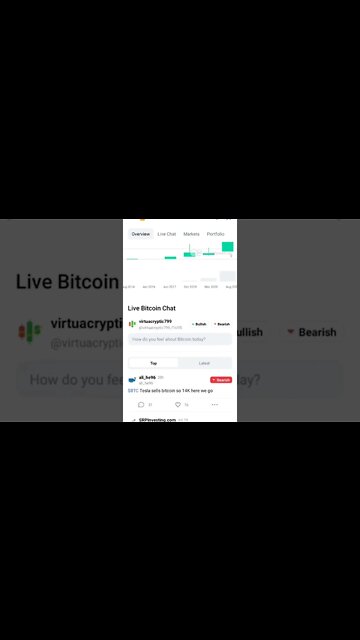 BTC BULLTRAP HOW TO SURVIVE #cryptoinvesting #bulltrap #technicalanalysis #cryptonews #bitcoin