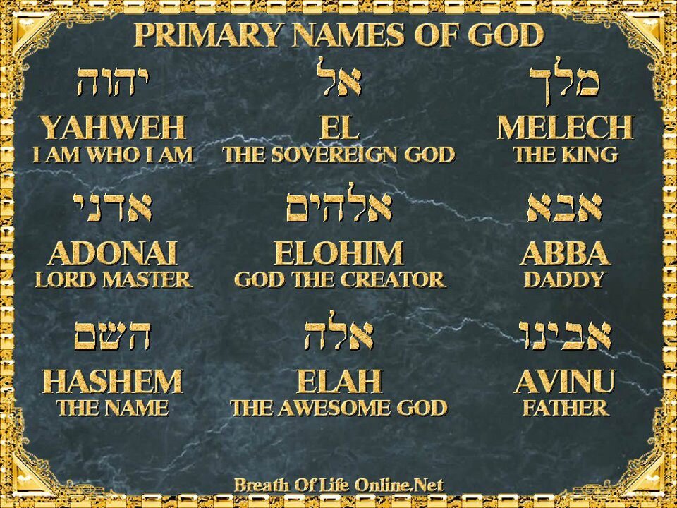 Bible Study - The Names of God Lesson 7 - YHWH/Jehovah Part 4 2022.11.15