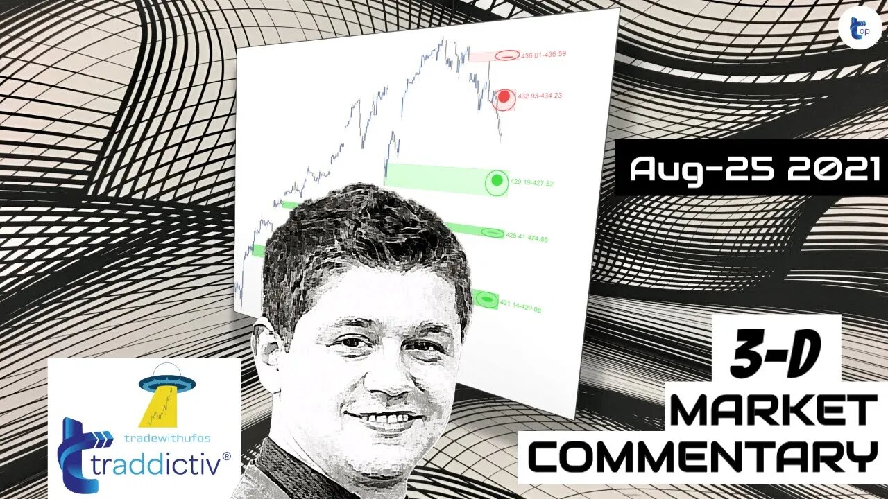 AutoUFOs 3-D Market Commentary (Bojan Petreski) 2021 Aug-25