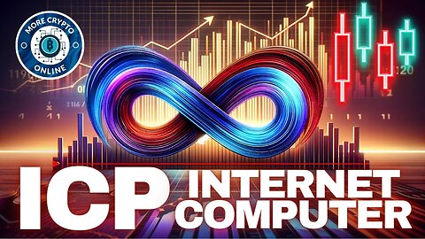 ICP COIN - Internet Computer Elliott Wave Technical Analysis - Price Prediction Today!