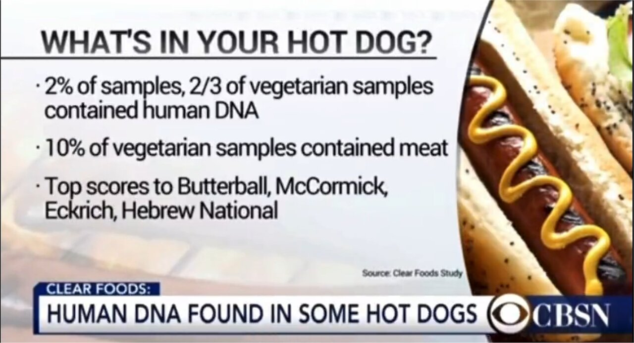 2% of Hot Dog Samples Contain Human DNA