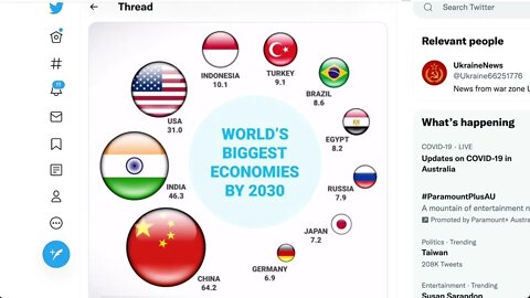 各國國民經濟總值排名：渣打銀行 - 2030 ；P W C - 2050