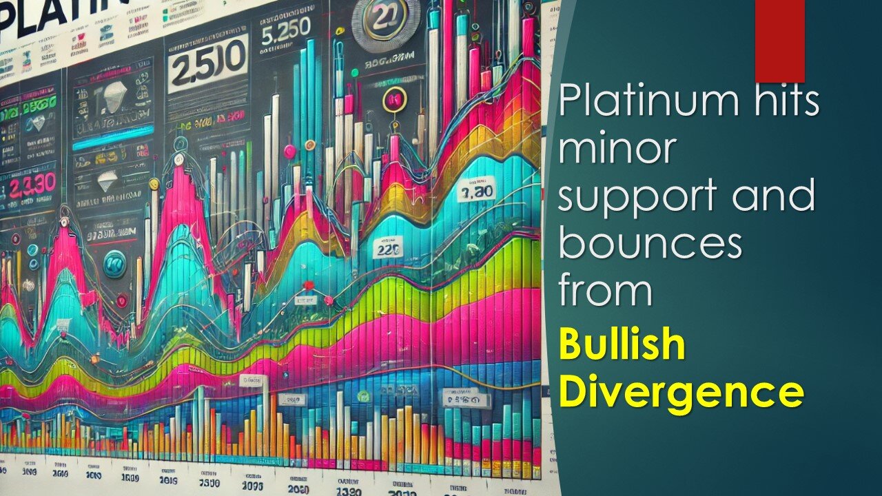 Platinum hits minor support and bounces from BULLISH DIVERGENCE