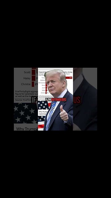 TUCKER HAS A POINT HERE…