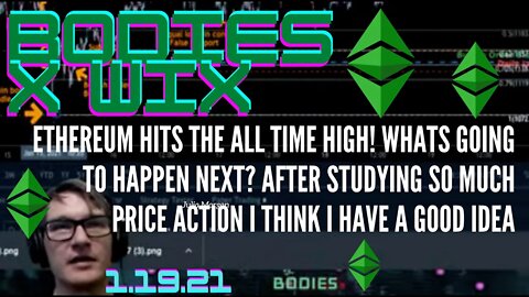 ETHEREUM ALL TIME HIGH!! What's going to happen next? Smart Money Technical Analysis.