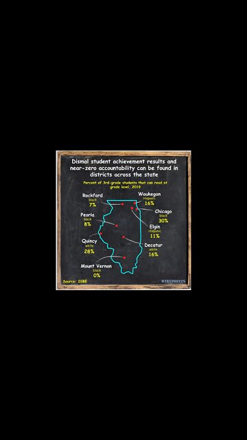 Can your child read at grade level?