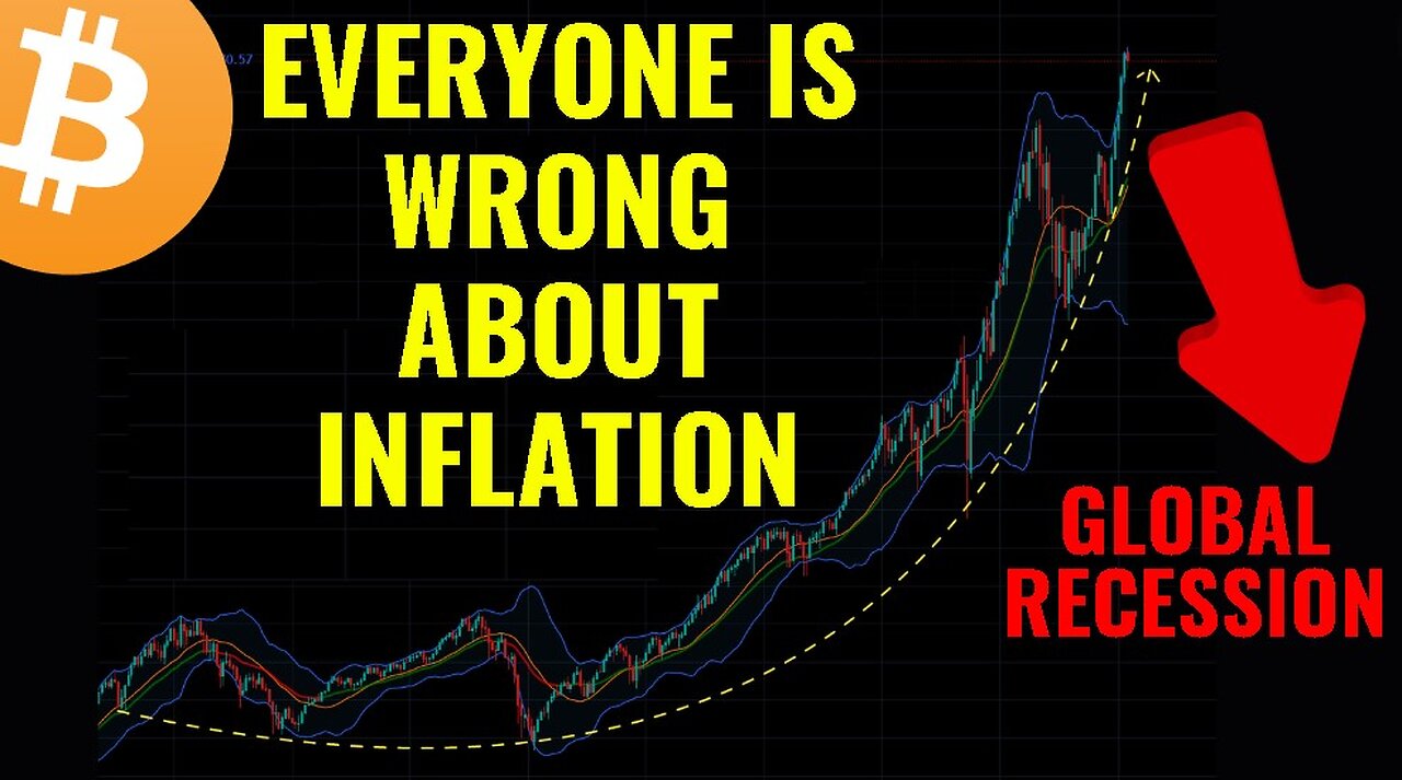 New inflation data continues to support the hypothesis