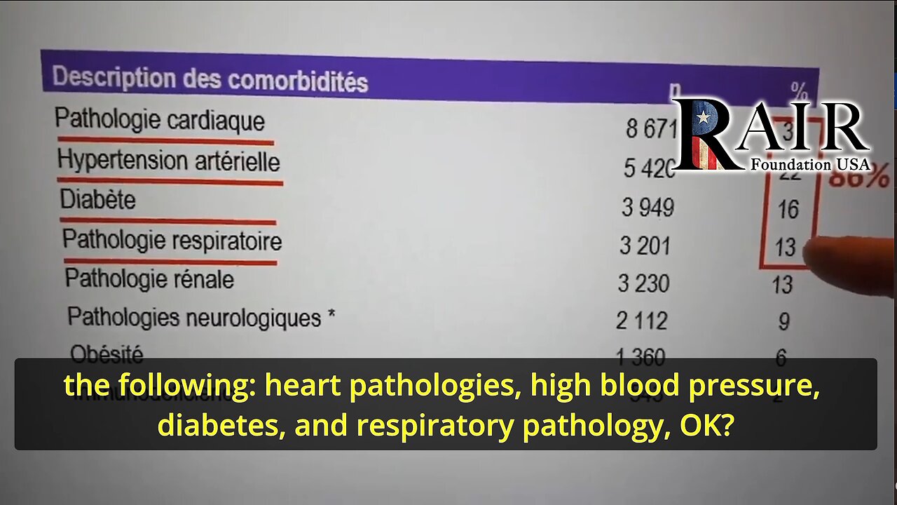 Dr. Denis Rancourt: The vaccine is worse than Covid March 2021