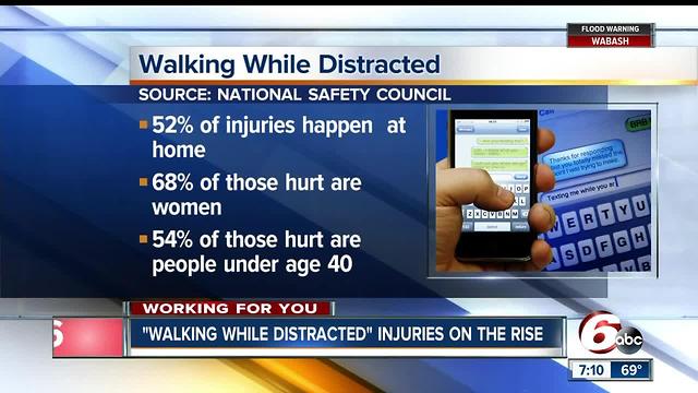 "Walking While Distracted" injuries on the rise