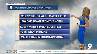 Warm and dry for the rest of the week