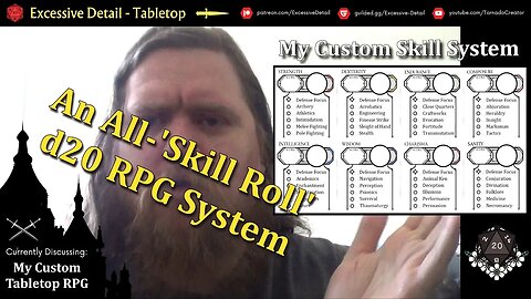 An All-'skill roll' d20 RPG System - Homebrew D&D Replacement