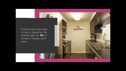 Video- Housing hunt turns to desperation across U.S.