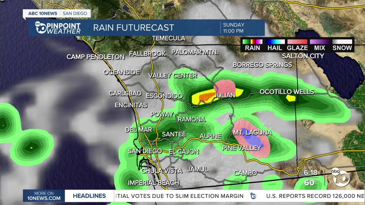 ABC 10News Pinpoint Weather with Jennifer Delacruz