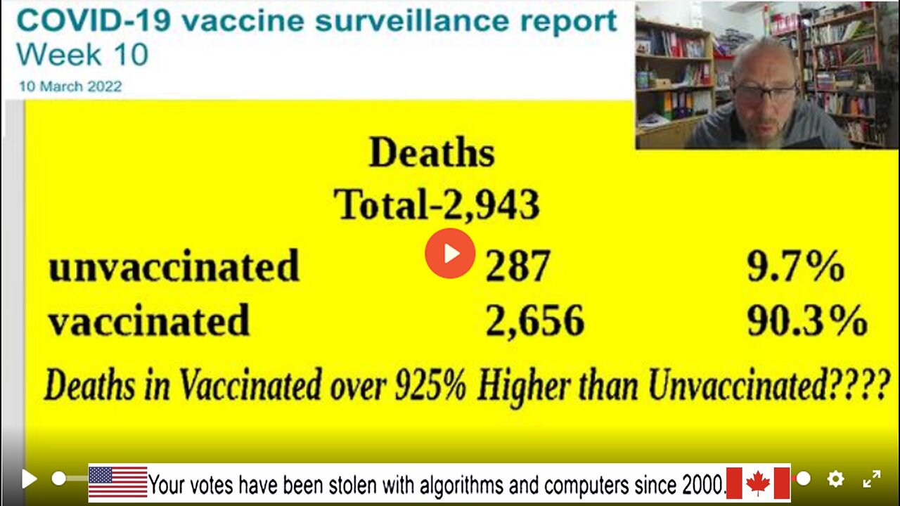 Deaths almost exclusively in Vaccinated!!! Week 10 Vaccine surveilance report. UK GOV!!!