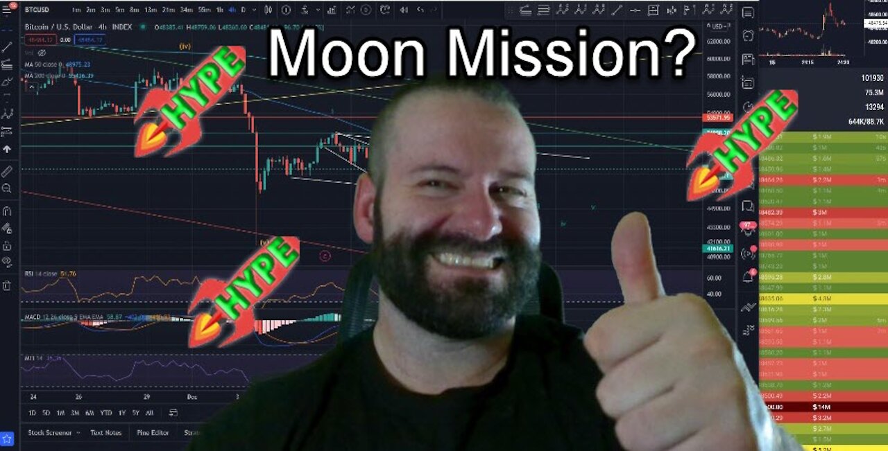 Is Bitcoin Ready To Moon?