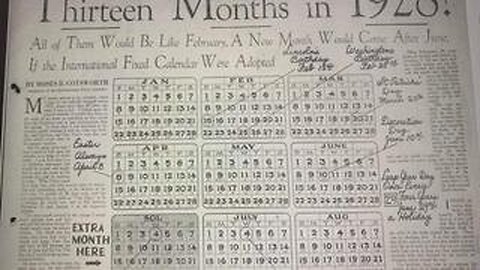 How many months should there be?
