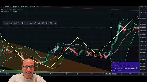 Osher's Unveiling: Can #XRP be the Game-Changer We've Been Waiting For?
