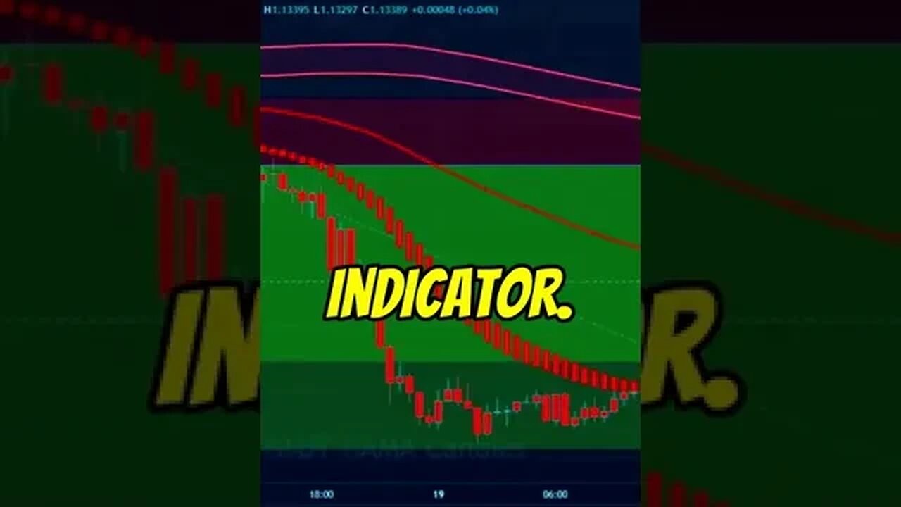 Trading with the Hama Candles A Guide to Risk and Reward