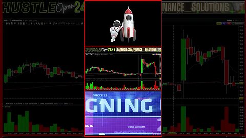 FINANCE SOLUTIONS-YT #shorts #runners #PREMARKET #APRIL17TH