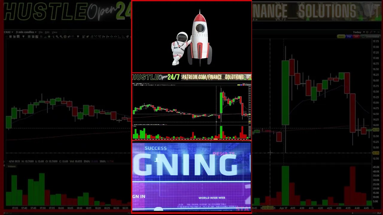 FINANCE SOLUTIONS-YT #shorts #runners #PREMARKET #APRIL17TH