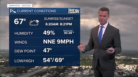 Warmer Weather Returns