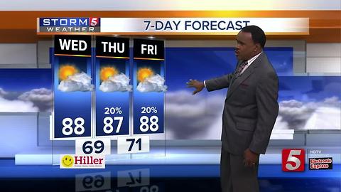 Lelan's Early Morning Forecast: Wednesday, June 28, 2017