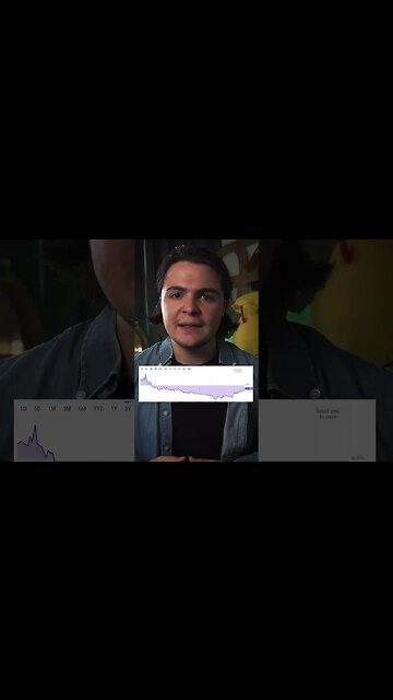 🟠RACING TO BUY BITCOIN