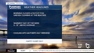 ABC 10News Pinpoint Weather with Meteorologist Megan Parry