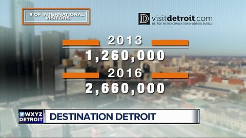Detroit's booming tourism industry is attracting millions from around the world